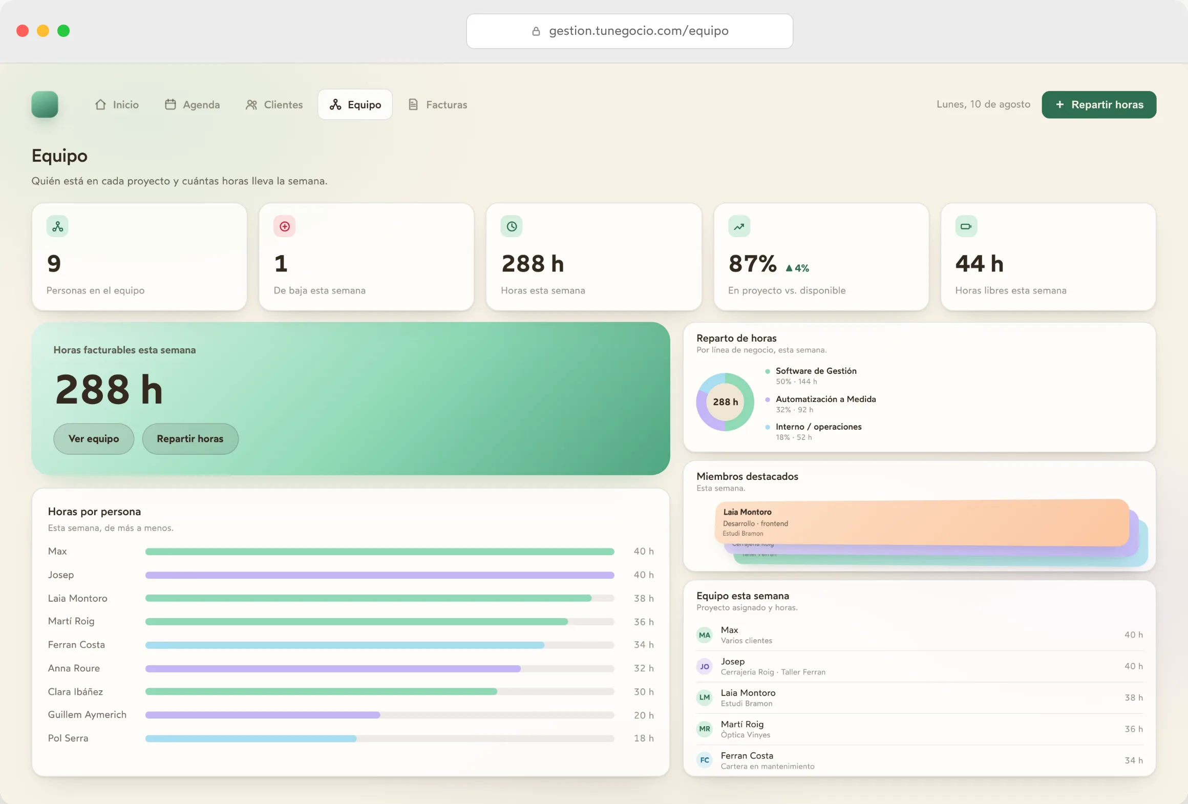 Apartado de Equipo del software de gestión: personas, horas por persona y reparto por línea de negocio.