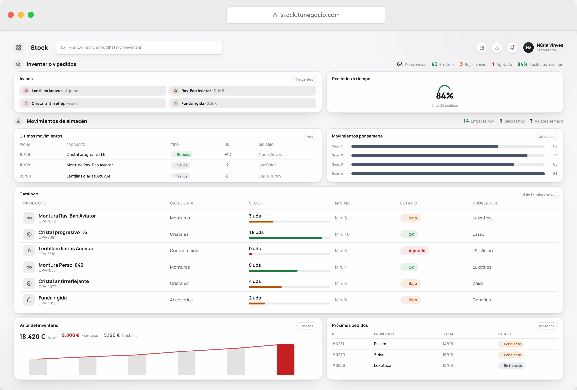 Apartado de Stock del software de gestión: catálogo, avisos de reposición y movimientos de almacén.